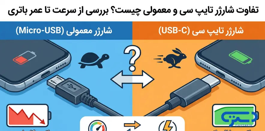 تفاوت شارژر تایپ سی و معمولی چیست؟ بررسی از سرعت تا عمر باتری
