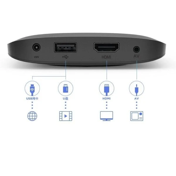 اندروید باکس شیائومی مدل TV Box S 3rd Gen