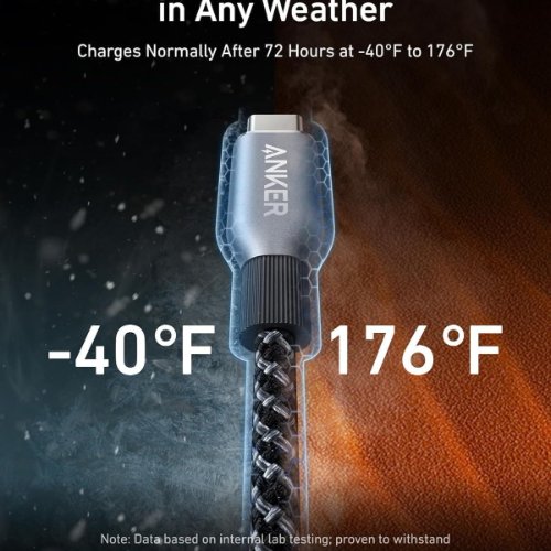 کابل شارژ انکر مدل A88E2 طول ۹۰ سانتی متر USB-C به USB-C